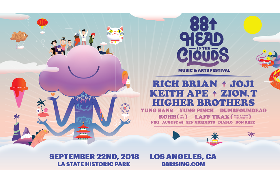 Head In The Clouds 2018