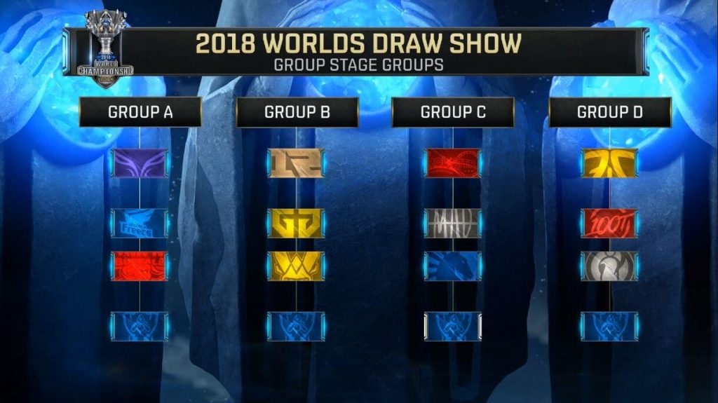 Group Stage Worlds 2018