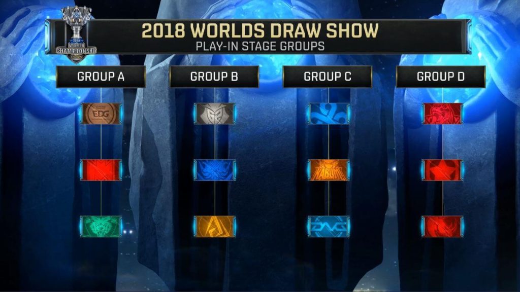Group Stage Worlds 2018