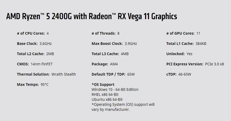 Specs 2400G