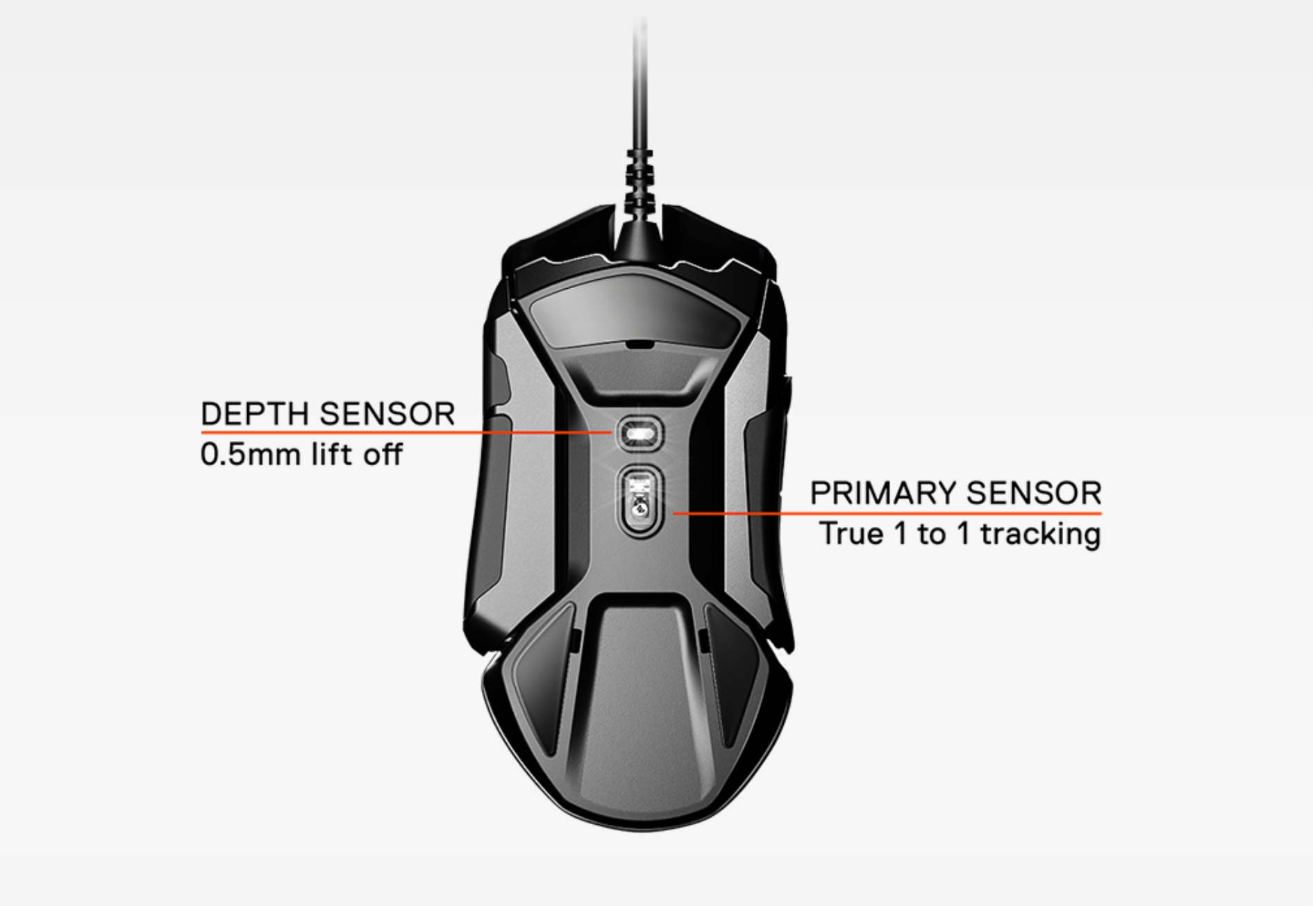 Rival 600 Dual Sensor