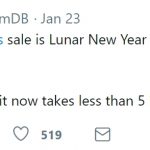 Steam Lunar New Year Sale