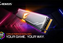 Aorus RGB SSD