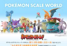 Pokemon Scale World