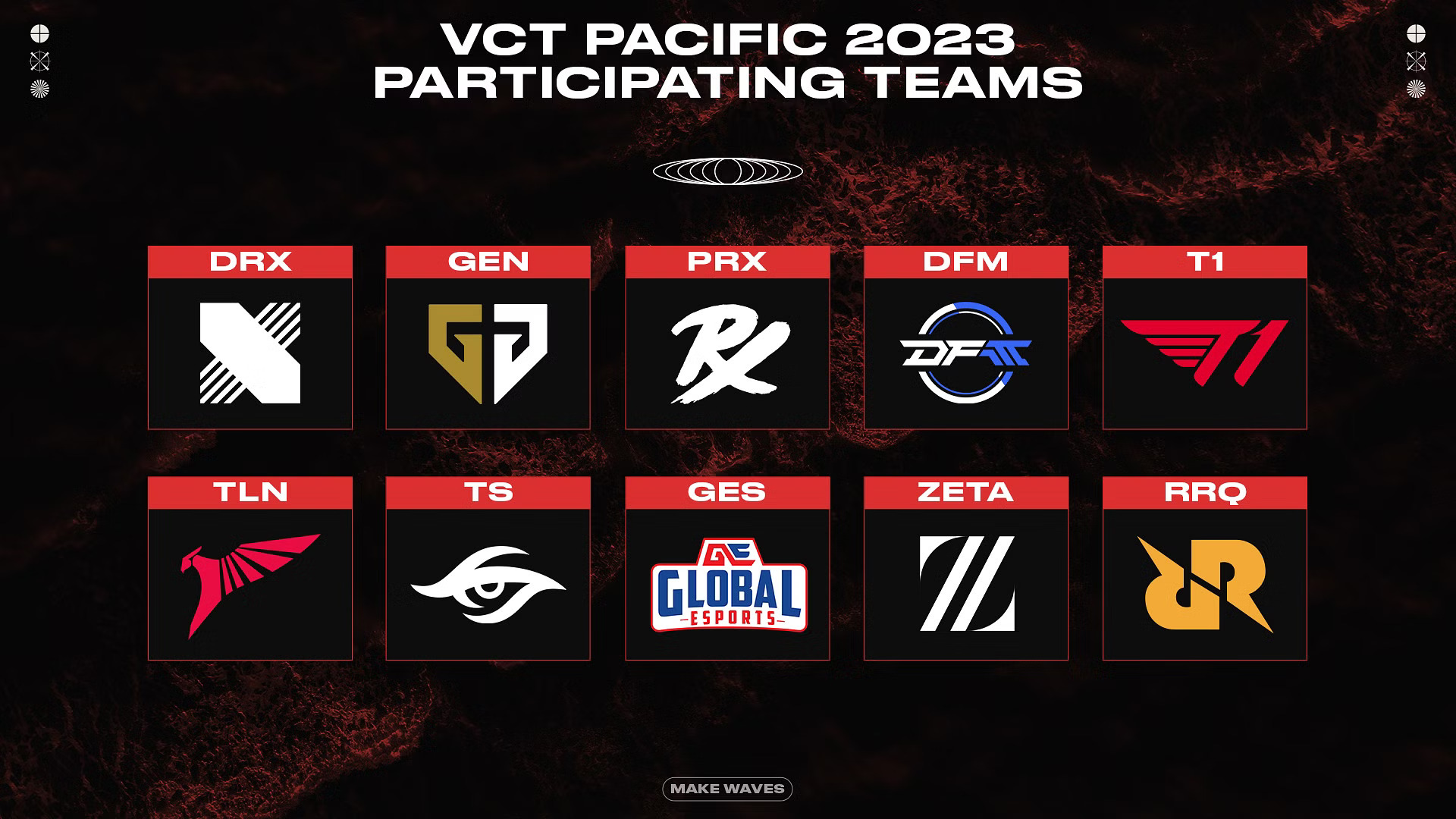 VCT Pacific 2023