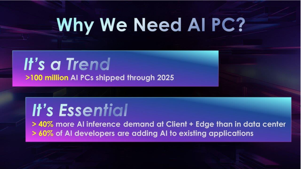 ai pc