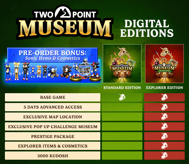 two point museum