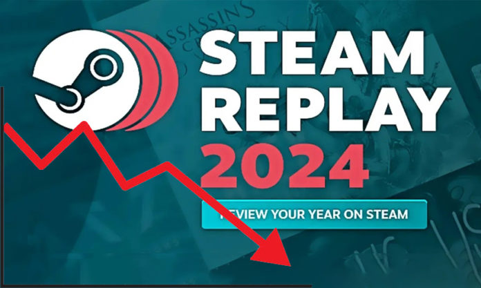 steam replay 2024